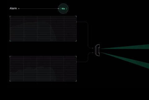 AJAX PIR (zewnętrzny) z aparatem (PhOD) MotionCam) - biały