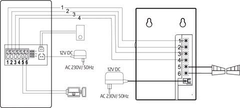 WIDEODOMOFON EURA VDP-90A3 DELTA + biały monitor TUYA