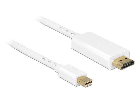 Kabel Displayport Mini 1.1(M)->HDMI-A(M) 2m GOLD