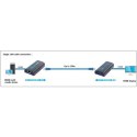 Extender/odbiornik HDMI po skrętce Cat.5e/6/6a/7 do 120m, over IP, czarny