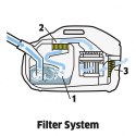 Odkurzacz z filtrem wodnym DS 6 1.195-220.0