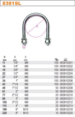 CYBANT UCHWYT PRĘTOWY DO RUR M6 48*27MM 3/4''