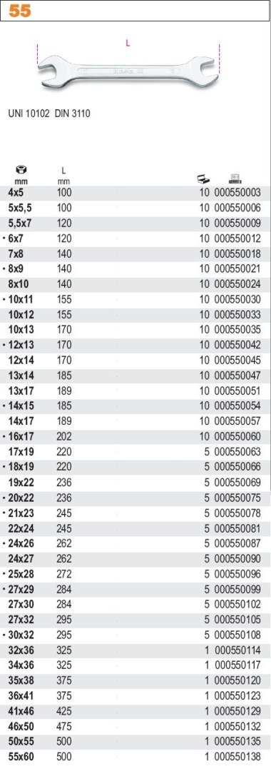 BETA KLUCZ PŁ.10*11mm /55/10x11....