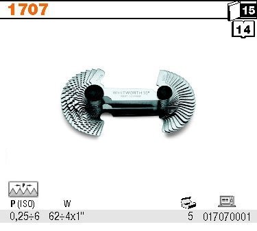 BETA SPRAWDZIAN DO ZARYSU GWINT. /1707