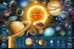 Puzzle 5000 elementów Układ planetarny