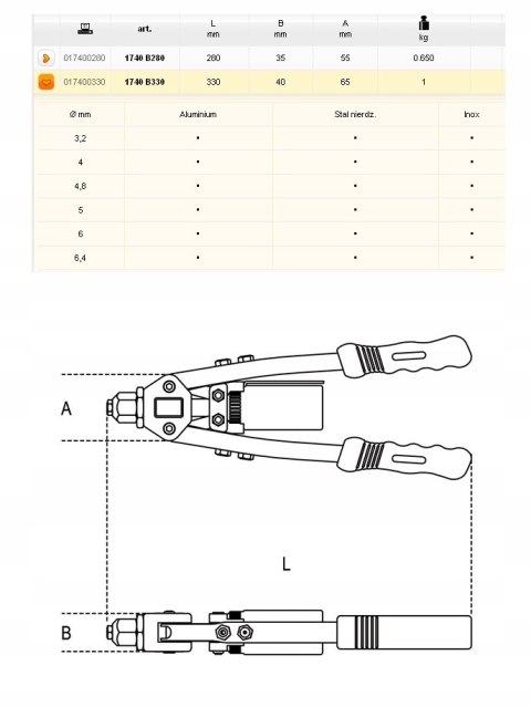 BETA NITOWNICA DŹWIG.330mm/1740B/330