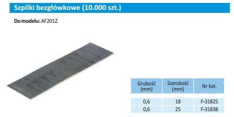 MAKITA SZTYFTY 0,6x18mm /10000szt.