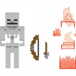 Figurka podstawowa Minecraft, Skeleton
