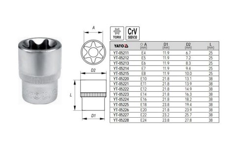 YATO NASADKA TORX 1/4" E 7