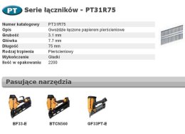 BOSTITCH GWOŹDZIE PT 33` 3,1 x 75mm RING 2200 szt.