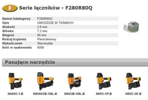 BOSTITCH GWOŹDZIE F 2,80 x 80mm RING 6000szt. F280R80Q