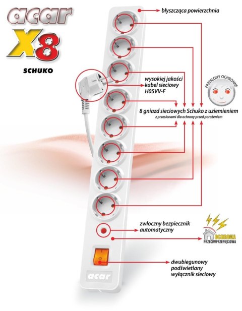 Listwa przeciwprzepięciowa Acar X8 Schuko 3,0m biała