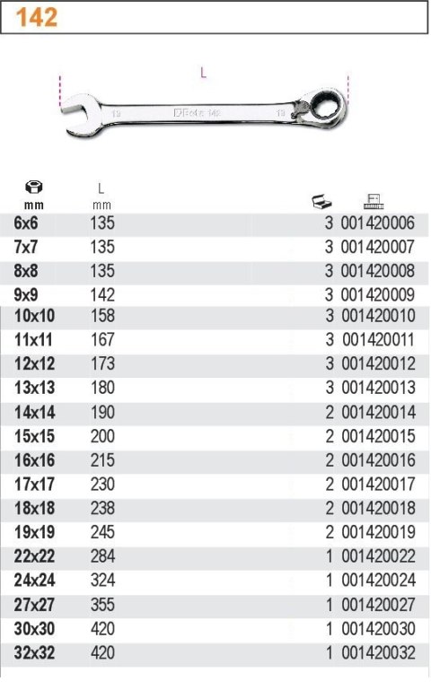BETA KLUCZ PŁ-O.GRZECH.10mm /142/10
