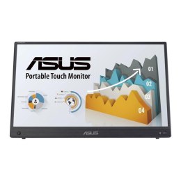 Monitor Asus 15,6