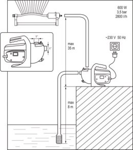 FLO POMPA OGRODOWA 600W 79810