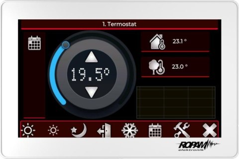 ROPAM PANEL DOTYKOWY 7" TPR-7W