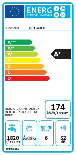 ESF2400OK Zmywarka kompaktowa