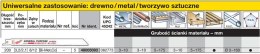 MILWAUKEE BRZESZCZOT DO PIŁY SZABLASTEJ 200/3,2/2,1mm 5szt. DREWNO / METAL / PCV