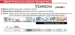 MILWAUKEE BRZESZCZOT DO PIŁY SZABLASTEJ 300mm TORCH BIMETAL 25szt DO METALU