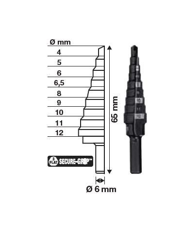 MILWAUKEE WIERTŁO STOPNIOWE 4-12mm (9 - STOPNI)