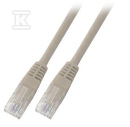 PATCHCORD RJ45 U/UTP 5E PVC CCA SZA 2