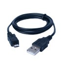 Splitter HDMI 4K, CL-93