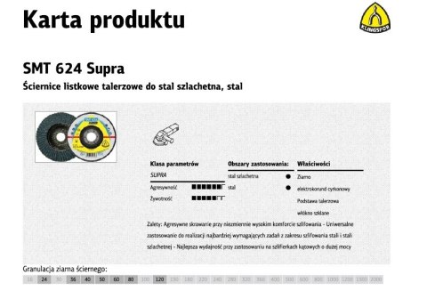 KLINGSPOR ŚCIERNICA LISTKOWA STAL SZLACHETNA WYPUKŁA 125mm P 80 SMT624 SUPRA WYPUKŁA 10 + 2szt.