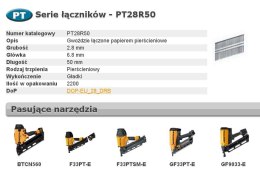 BOSTITCH GWOŹDZIE PT 33` 2,8 x 50mm RING 2200 szt.