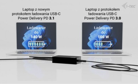 Zasilacz Universal Charger USB-C PD 3.1 140 W