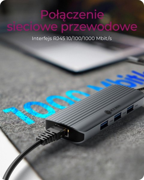 Stacja dokująca IB-DK4034a-CPD 6w1, HDMI,USB,PD,LAN