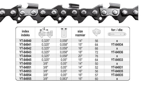 YATO ŁAŃCUCH TNĄCY DO PILARKI 35cm (14") .325