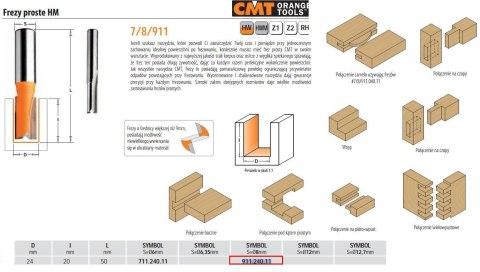 CMT FREZ HM D=24 I=20 L=50 S=8 PROSTY, KRÓTKI.