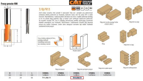 CMT FREZ HM D=25 I=20 L=50 S=8 PROSTY, KRÓTKI.