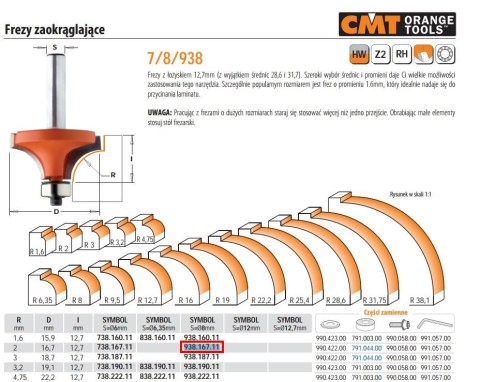 CMT FREZ HM R= 2 D=16,7 I=12,7 S=8 ZAOKRĄGLAJĄCY Z ŁOŻYSKIEM.