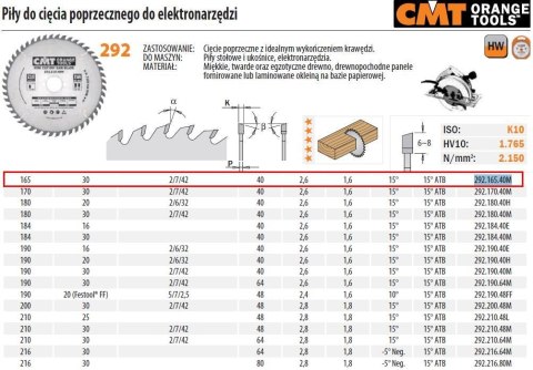 PIŁA DO CIĘCIA POPRZECZNEGO, OBRÓBKA WYKAŃCZAJĄCA HM 165x30x2,6/1,6 Z=40