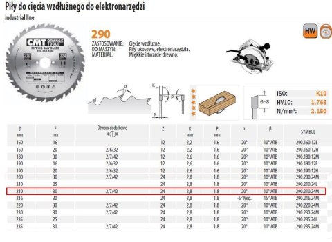 PIŁA HM 210x30x2,8/1,8 Z=24 CIĘCIE WZDŁUŻNE