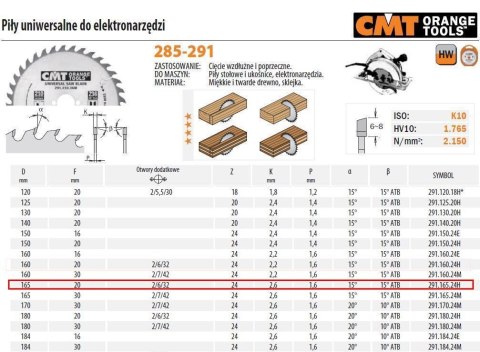 PIŁA UNIWERSALNA, DO CIĘCIA WZDŁUŻNEGO I POPRZECZNEGO HM D=165 F=20 Z=24 K=2,4/1,4