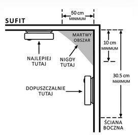 Czujnik dymu EL HOME SD-87A2
