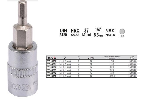 YATO KLUCZ TRZPIENIOWY IMBUSOWY/HEX 1/4" 3x37mm