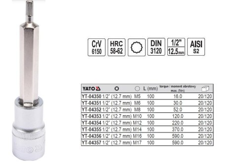 YATO KLUCZ TRZPIENIOWY SPLINE 1/2" M12x100mm