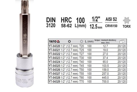 YATO KLUCZ TRZPIENIOWY TORX 1/2" T70x100mm