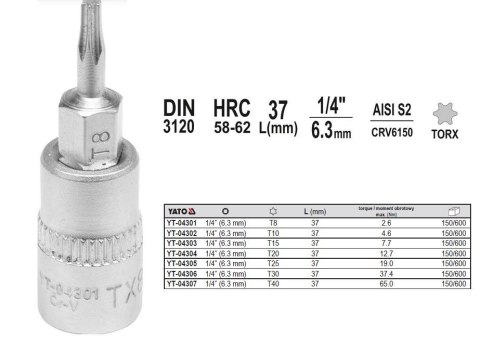 YATO KLUCZ TRZPIENIOWY TORX 1/4" T 8x37mm