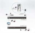 Przełącznik KVM CS1798 8 portów USB HDMI/Audio