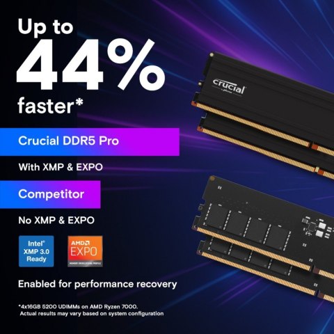 Pamięć DDR5 Pro 16GB/6000(1*16GB) CL48
