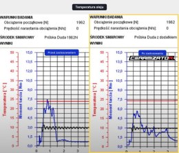 CERAMIZATOR CS-B ULTIMETE 300ML.