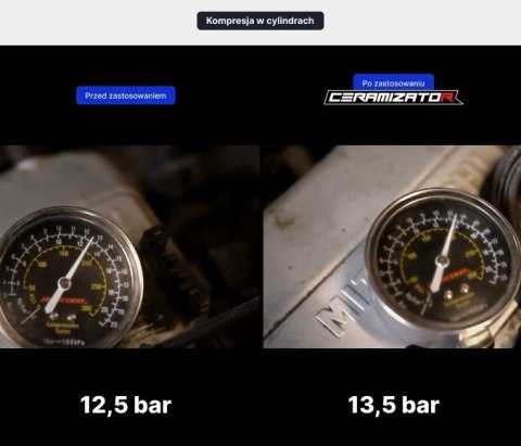 CERAMIZATOR CS-D ONE BOOST 10G.