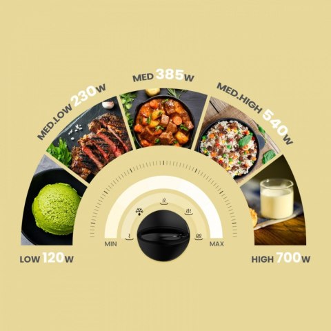 Kuchnia mikrofalowa CMO-MP012OC-BK COMFEE