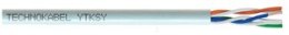KABEL TELEKOM.YTKSYEKP 2X2X0,5 BIAŁY