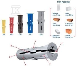 UNO FI6 4X35 Z WKRĘTEM (1opk=100szt)