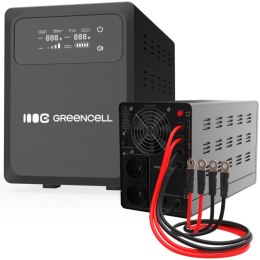 Zasilacz awaryjny UPS AVR PowerCore 1200W/2000VA 24VDC